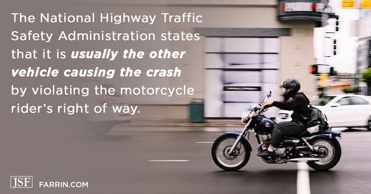 The NHTSA says it is usually the other vehicle causing the crash by violation the motorcycle