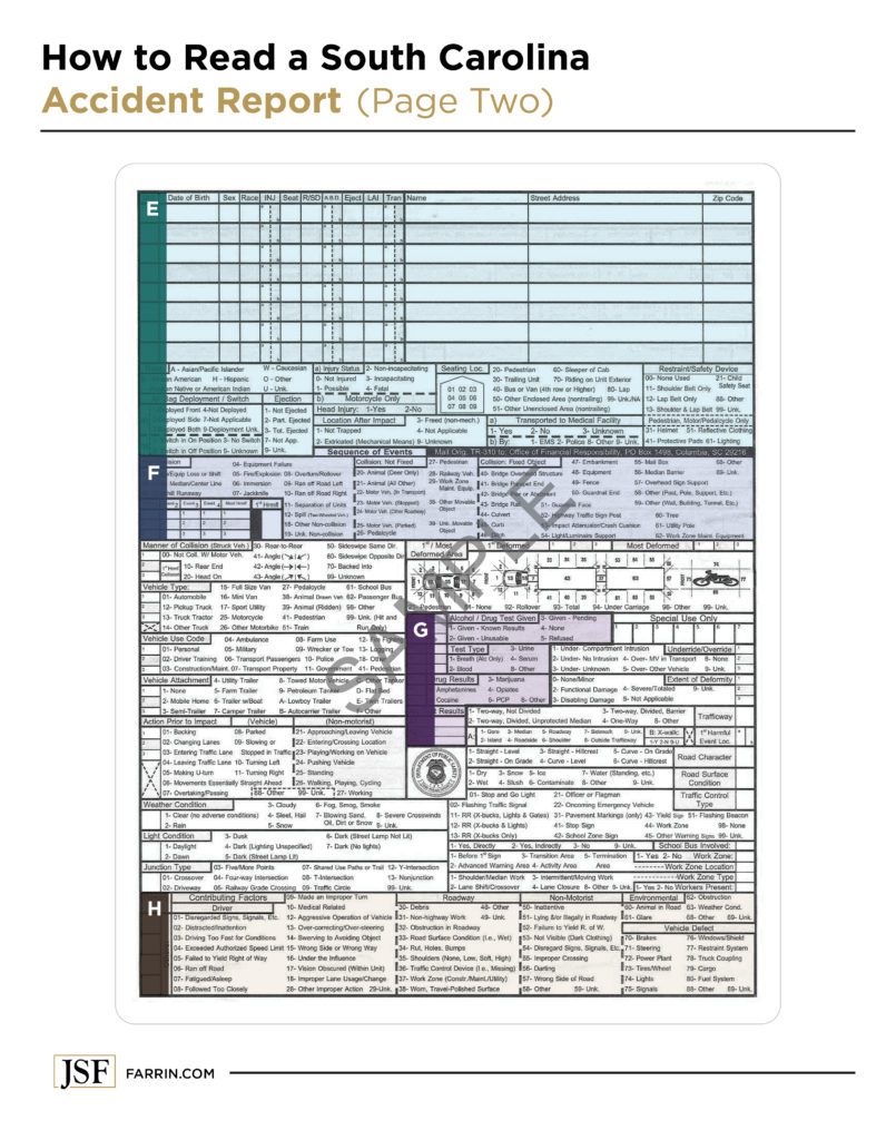 Second page of a police report from a car accident in South Carolina.