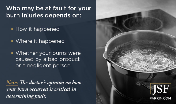 A pot of boiling water on a stove top, posing a scalding hazard.