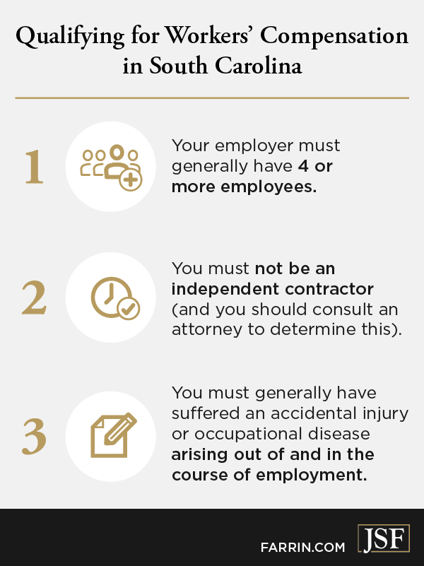 Three qualifying factors for workman's compensation in South Carolina.