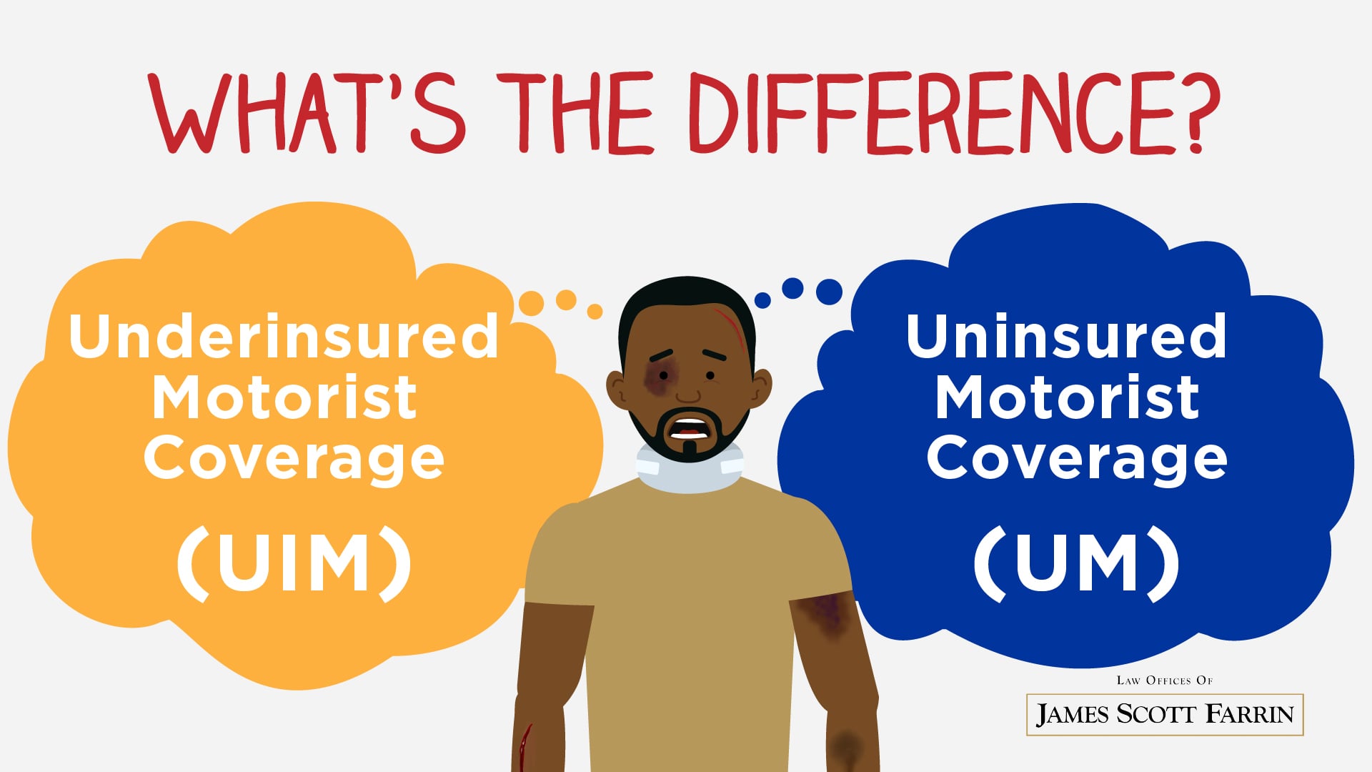 What You Need to Know about Underinsured (UIM) and Uninsured Motorist Coverage (UM) in South Carolina