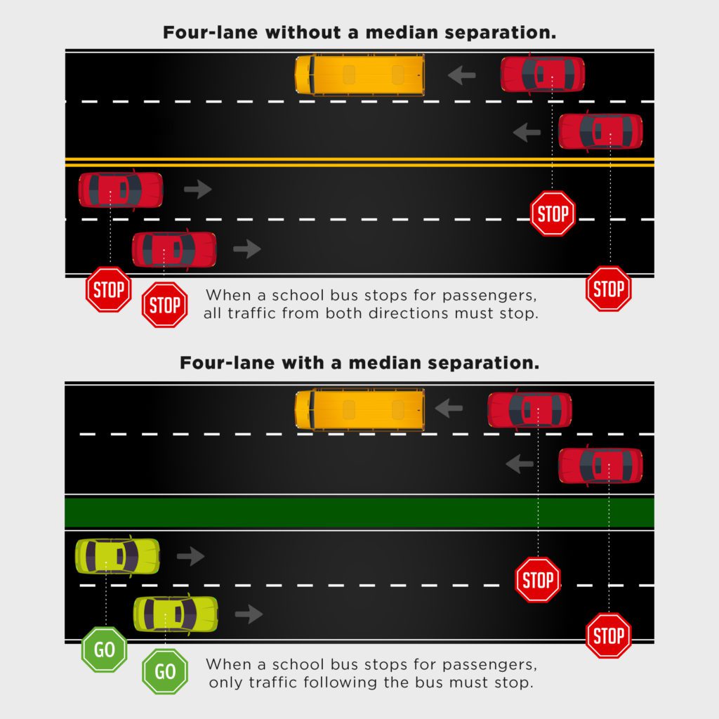 School Bus Safety Infographic James Scott Farrin school-bus-safety-infographic-james-scott-farrin