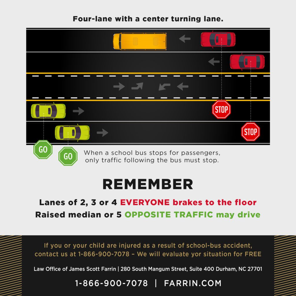 When to stop for a bus on a four-lane road with a center turning lane