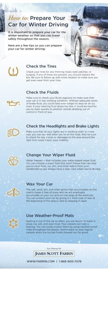 Tips on how to prepare your car for winter driving.