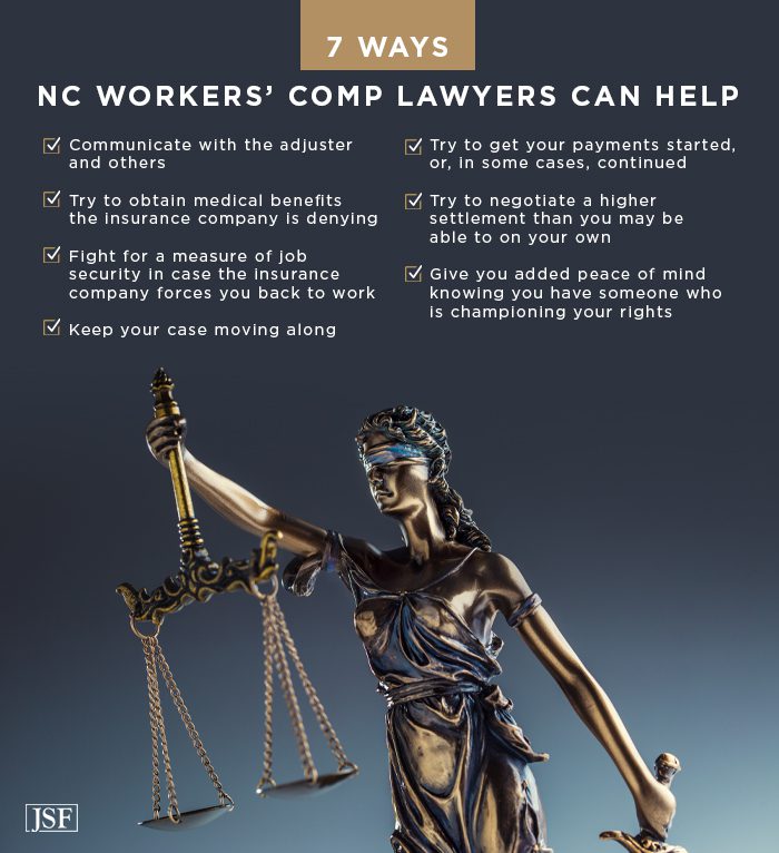 7 ways NC workers' comp lawyers can help.