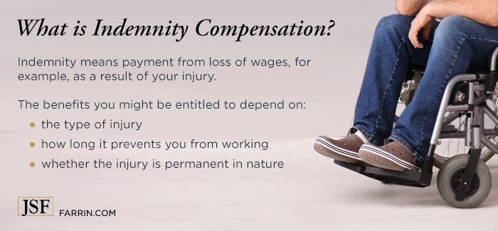 Indemnity compensation means payment for damages as a result of injury.