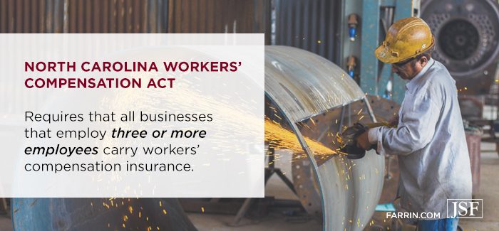 The North Carolina Workers' Compensation Act requires businesses with 3+ employees to have insurance.