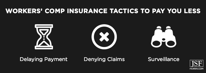 Insurance tactics to pay you less including delays, denials, and surveillance.