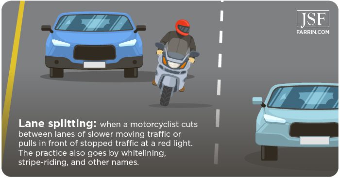 Lane splitting is when a motorcyclist cuts between vehicles inside lanes on the road.