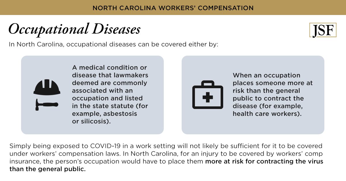Workers Comp if You Were Exposed to Coronavirus at Work
