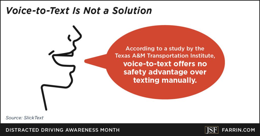 voice-to-text offers no safety advantage over texting manually