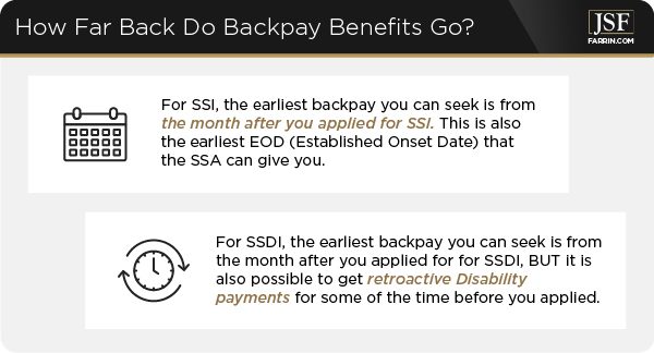 The earliest backpay can go is the month after you applied & for SSDI it is possible to get retroactive payments.