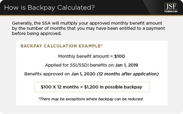Generally backpay is the monthly benefit amount times the number of months you were entitled to payment before approval.