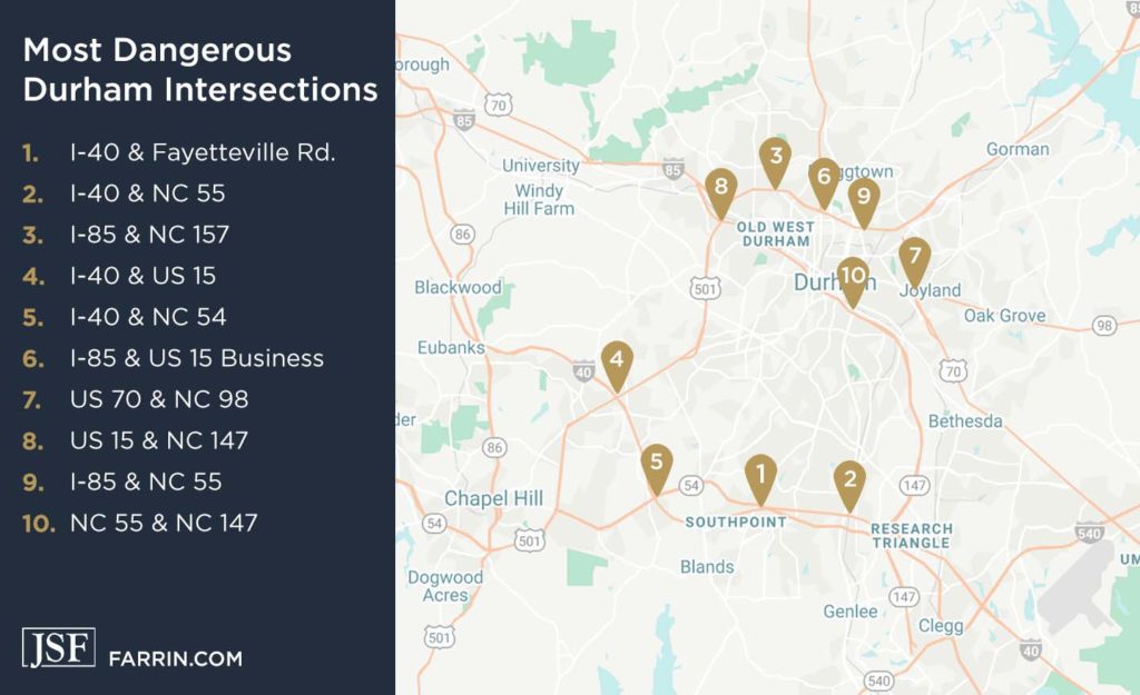 A map of the 10 most dangerous traffic intersections in Durham, NC.