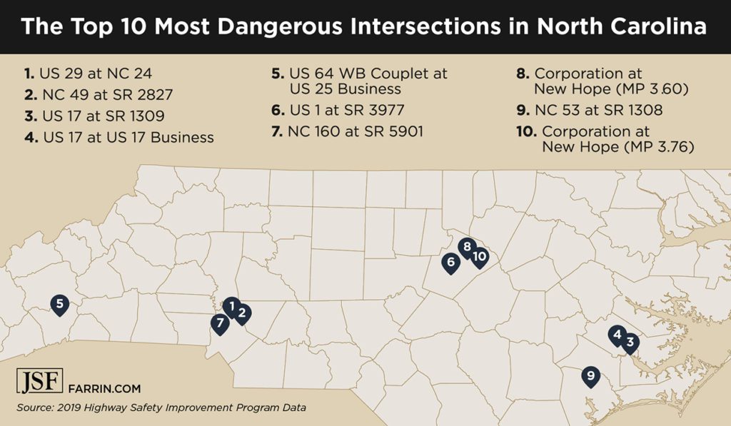 A map of ten dangerous intersections in North Carolina.