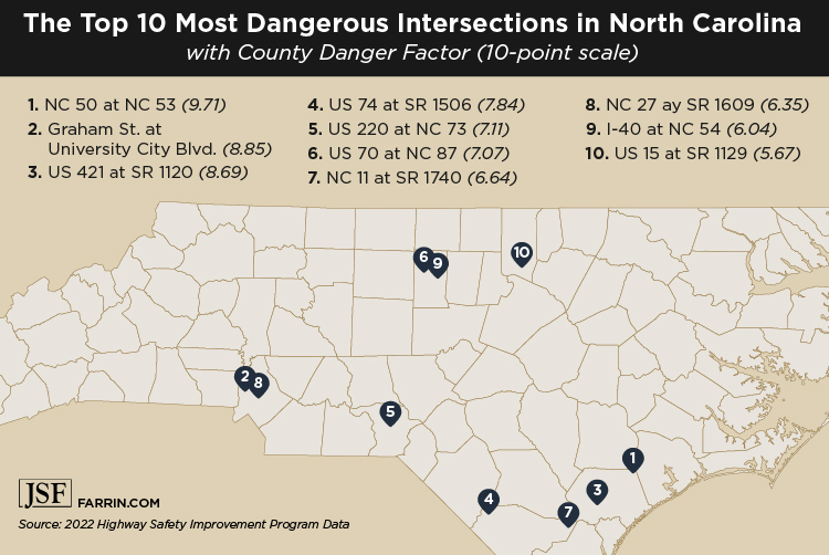A map of ten dangerous intersections in North Carolina.