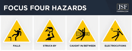 Focus four hazards for the construction industry