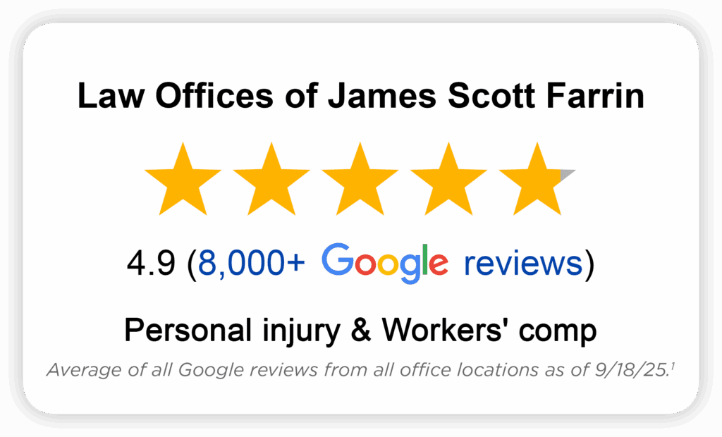 The Law Offices of James Scott Farrin received 4.8 stars out of more than 3,000 reviews.