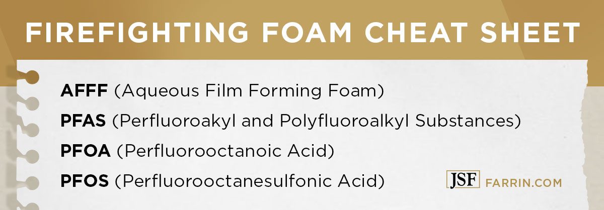 Acronyms of firefighting foam cheat sheet