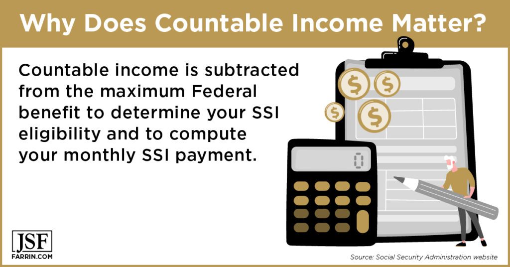 Countable incomes matters because it determines SSI eligibility and computes monthly SSI payments.