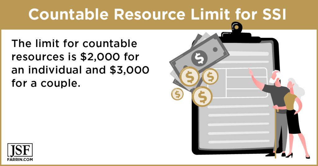 Countable resources limit for SSI is $2,000 for individuals and $3,000 for a couple.