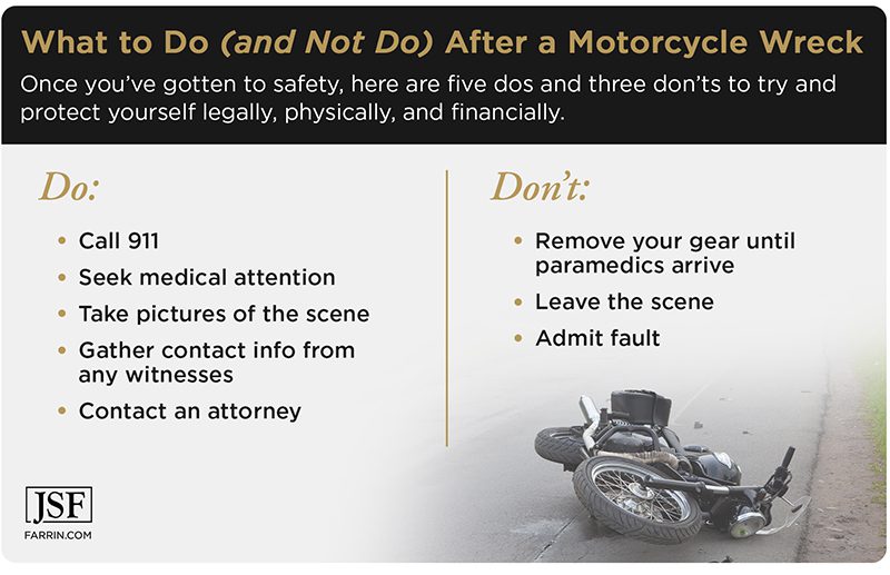 After an accident, gather info, seek medical care, and contact an attorney. Do not leave the scene or admit fault.