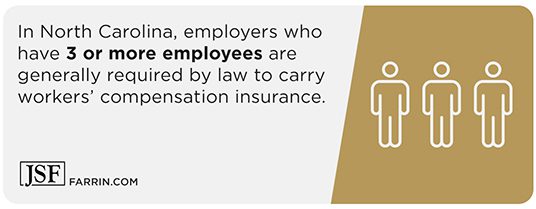NC requires employers with over 3 employees to have workers' comp insurance.