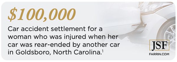 Car accident settlement for a woman who was injured when her car was rear-ended by another car in Goldsboro, North Carolina.