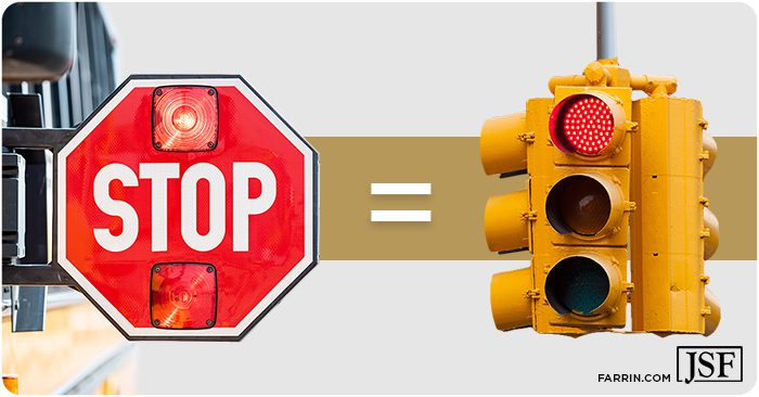 An extended school bus stop sign equals a red traffic light.