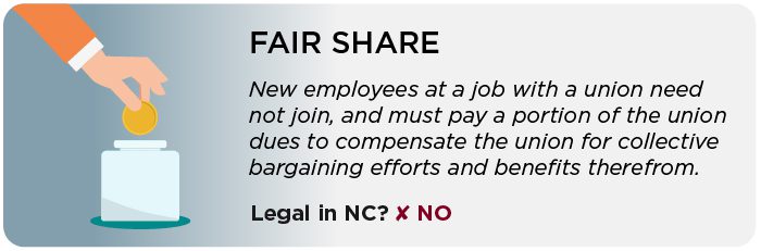 It's illegal in NC to force new employees to pay partial dues if not in a union.