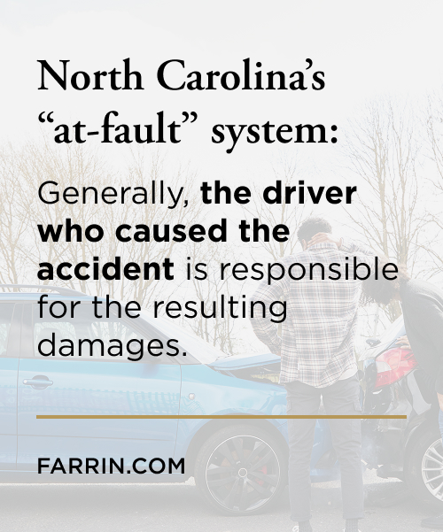 north Carolina's "at-fault" system graphic