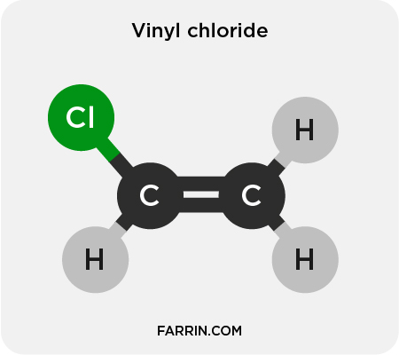 Diagram of a vinyl chloride molecule.