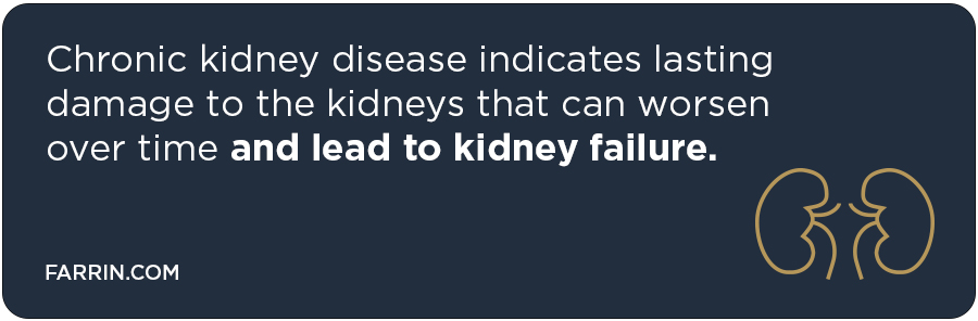 Chronic kidney disease indicates lasting damage to the kidneys that can worsen over tie and lead to kidney failure.