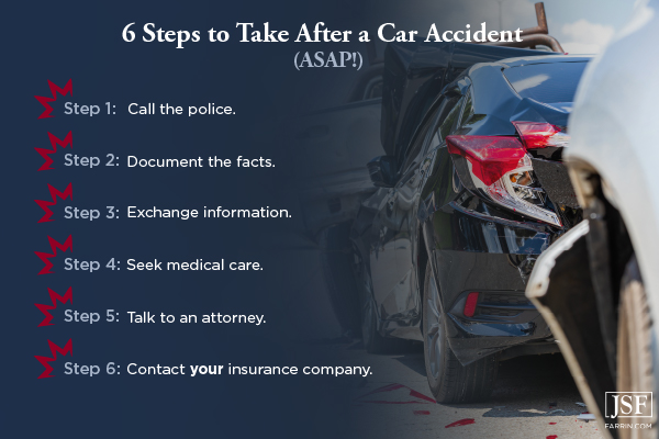 6 Steps to take after car accident: call the police, seek medical care, document the accident, etc