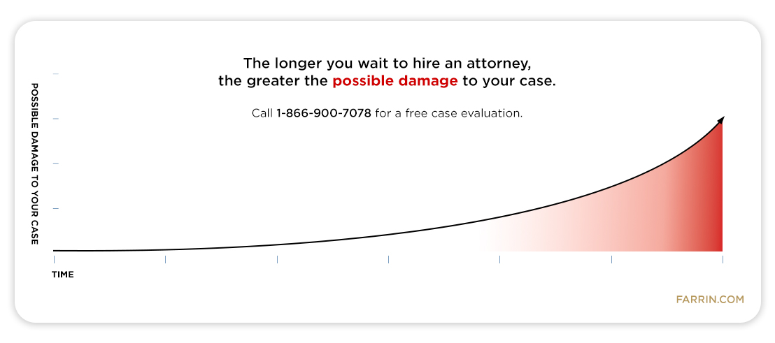 The longer you wait to hire an attorney, the greater the possible damage to your case.