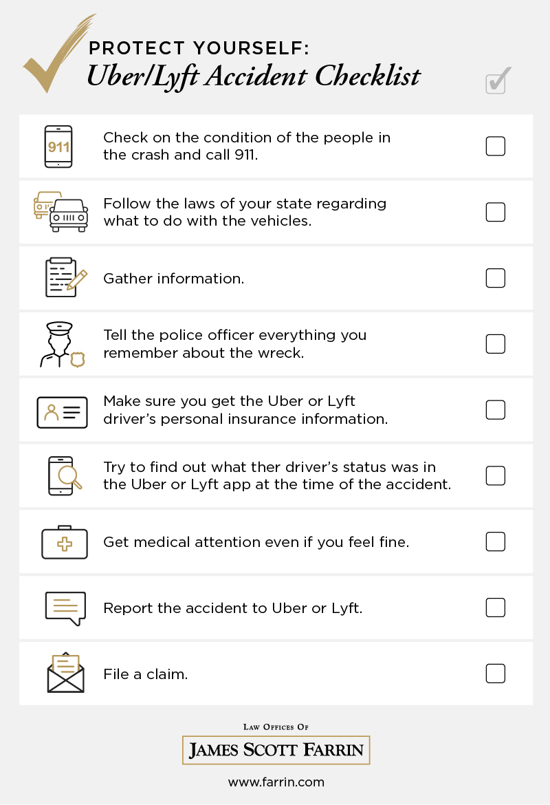 A checklist of important actions to take after getting into an uber or lyft accident as another driver or passenger.