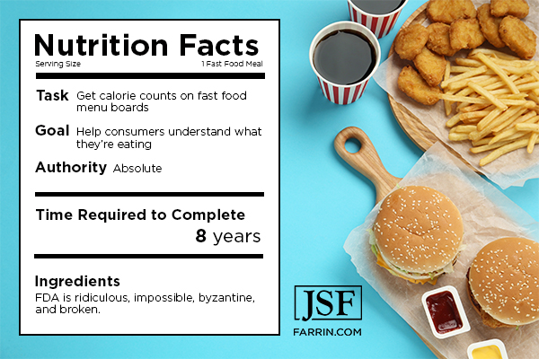 The FDA took 8 years to get nutrition facts on fast food menus.