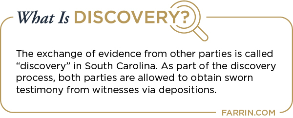 Discovery is the exchange of evidence from other parties. In SC both parties are allowed to obtain sworn testimony from witnesses via depositions.