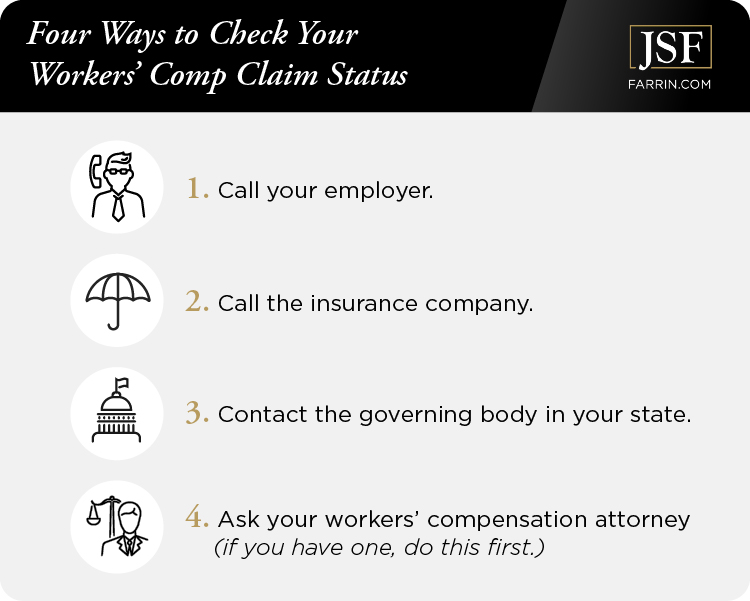 You can check your WC claim status by calling your employer, the insurance company, the governing body in your state or your WC attorney.