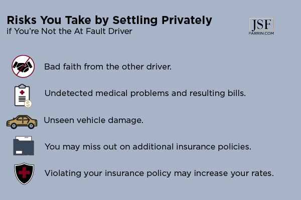 Risks You Take by Settling Privately if You’re Not the At Fault Driver