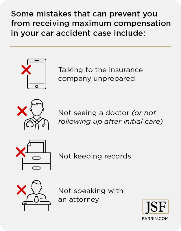 Some mistakes that can prevent you from receiving max compensation for your car wreck case include talking to the insurance company unprepared, not seeing a doctor, not keeping records & not speaking with a lawyer.