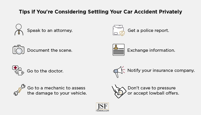 Tips if You're Considering Settling Your Car Accident Privately