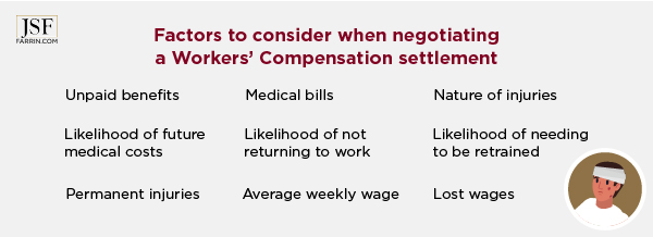 The following factors should be considered when negotiating a WC settlement