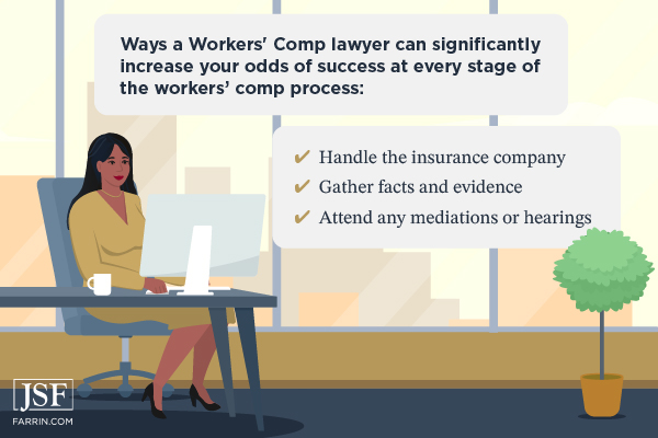 Ways a workers' comp lawyer can significantly increase your odds of success at every stage of the workers’ comp process.