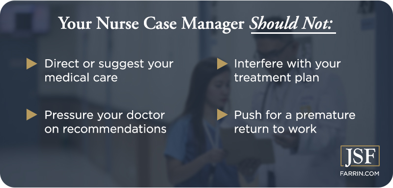 A list of items that your nurse case manager should not do in regards to your care.