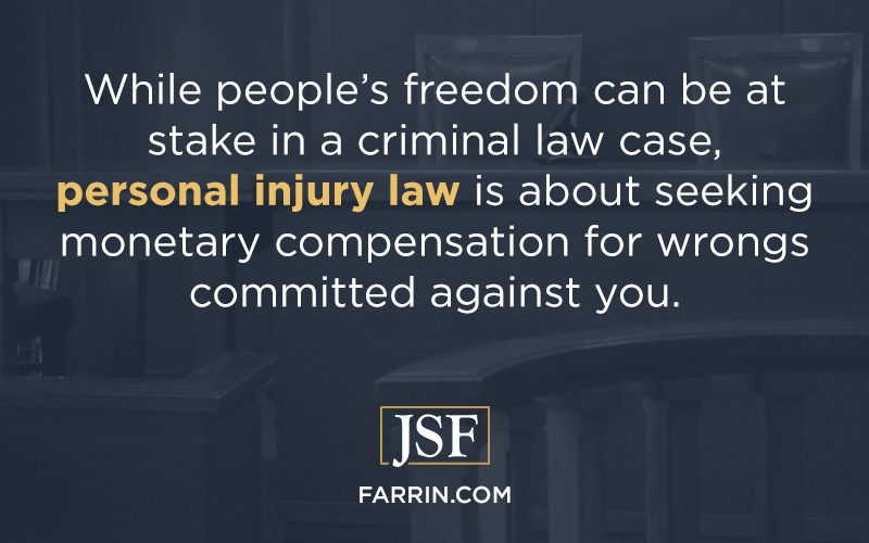 The definition of personal injury law.