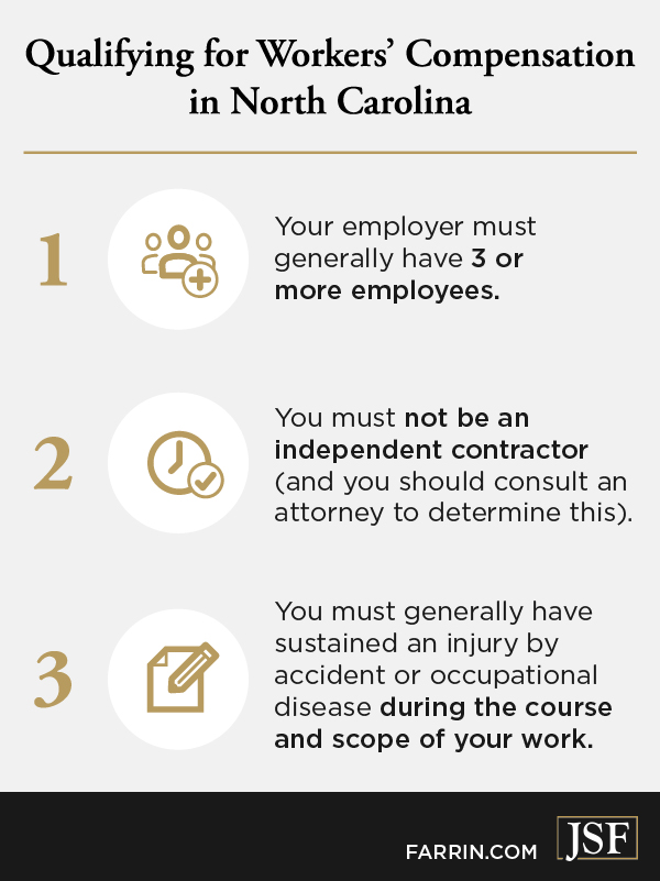 Three qualifying factors for workman's compensation in North Carolina.