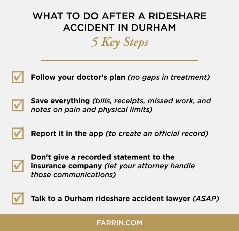 Durham Rideshare