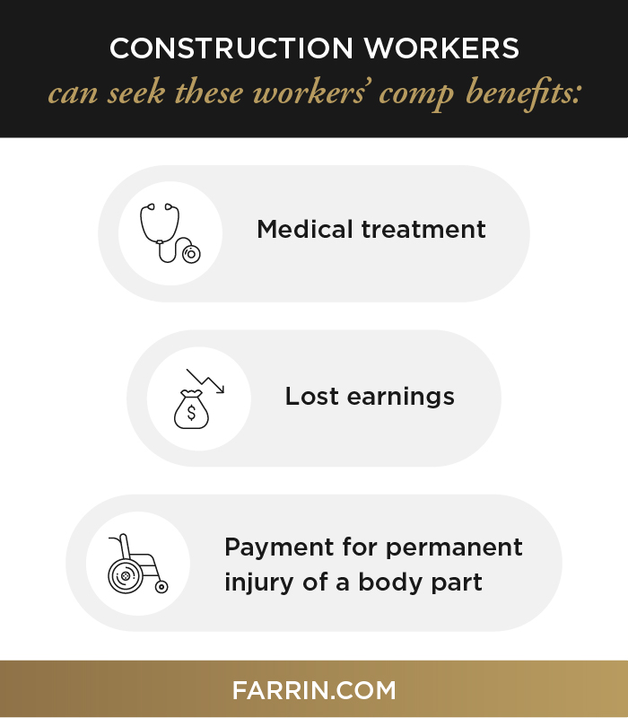 Construction workers can seek workmans' compensation benefits such as medical treatment, lost earnings & payment for permanent injury.