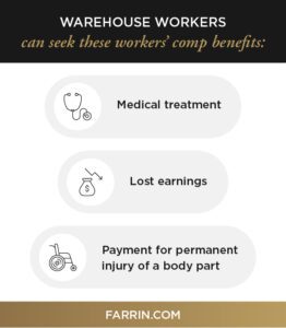 Warehouse workers may seek workers' compensation benefits such as medical treatment, lost earnings & payment for permanent injury.